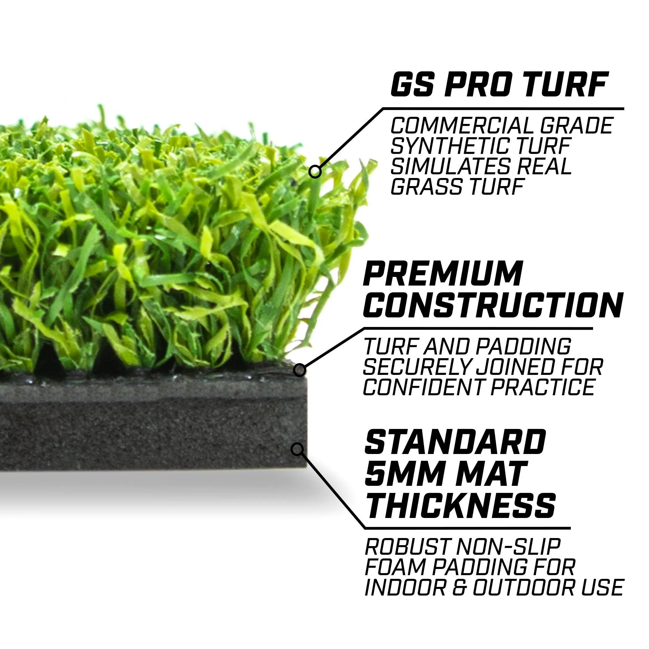 GoSports Golf Hitting Artificial Turf Mat - 2 ft x 1 ft