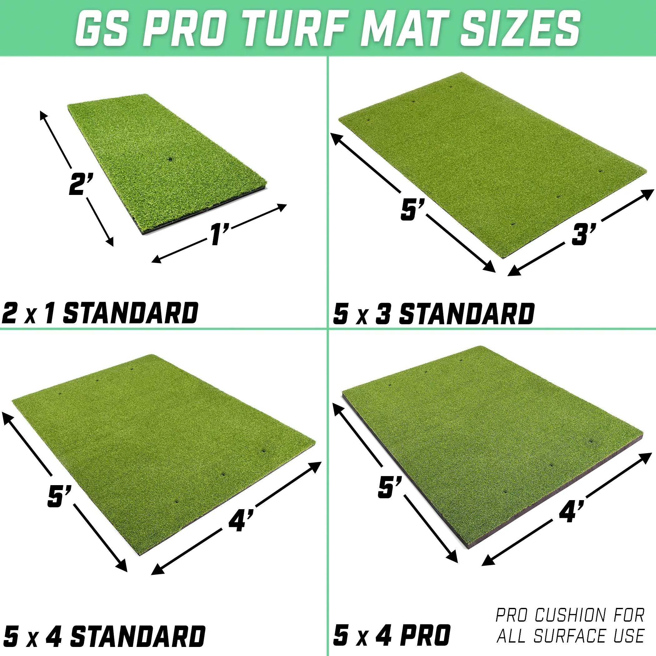 GoSports Golf Hitting Artificial Turf Mat - 2 ft x 1 ft